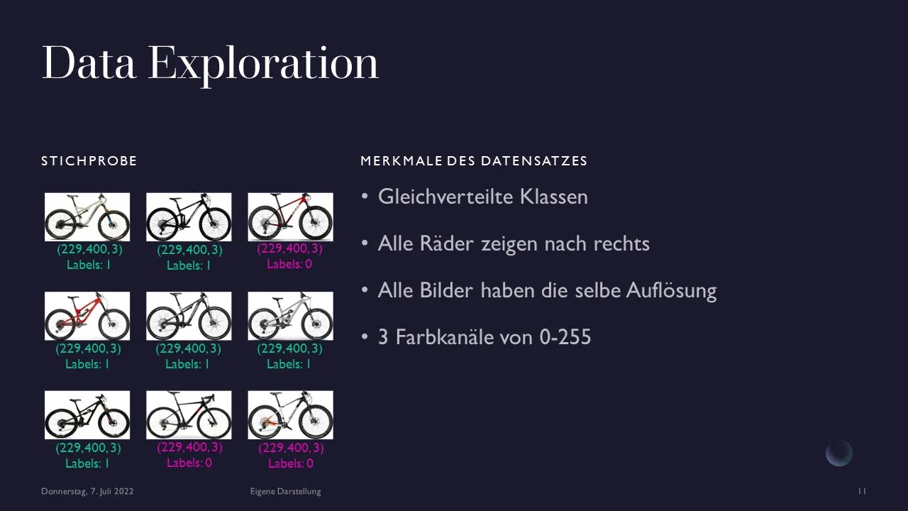 Slide11