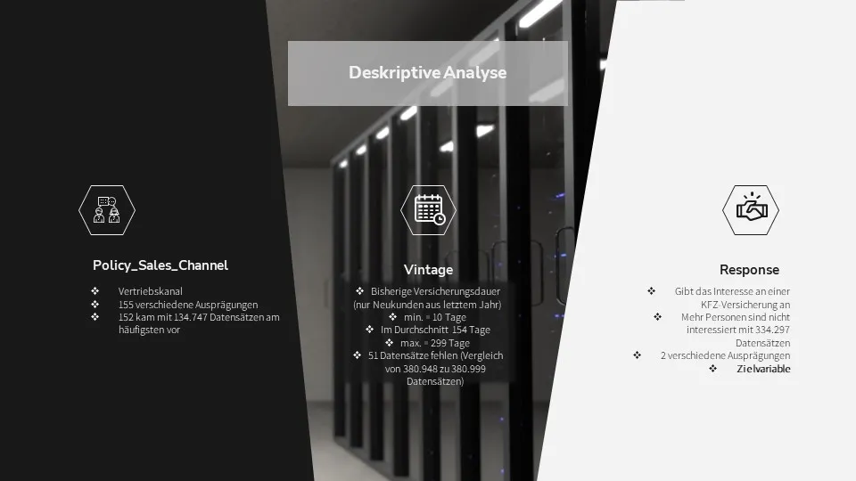 Slide12