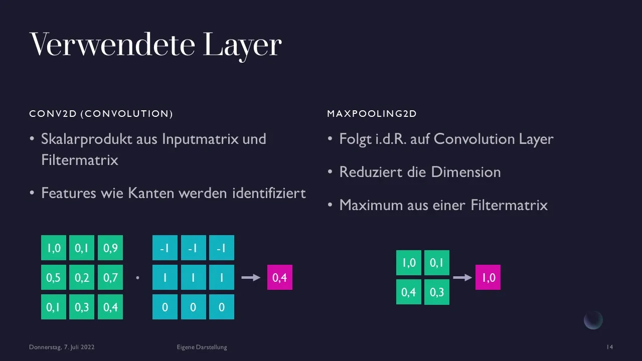 Slide14