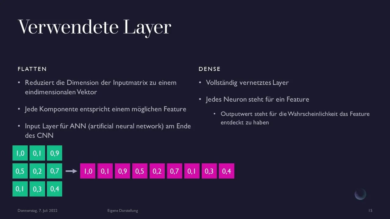 Slide15