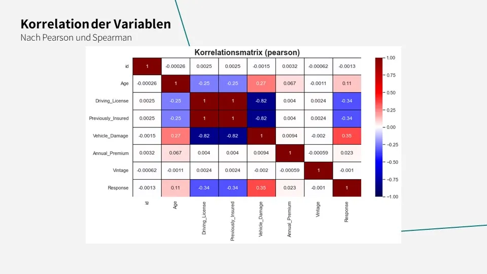 Slide16