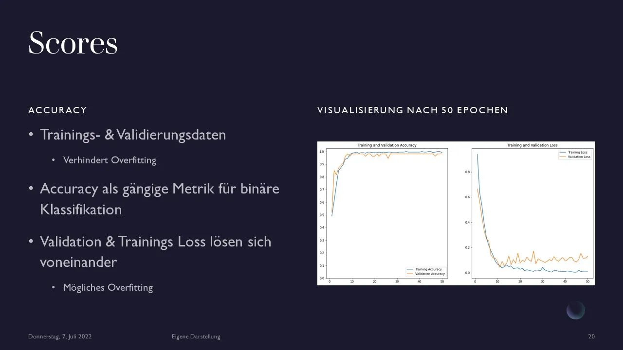 Slide20