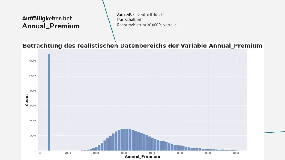 Slide20