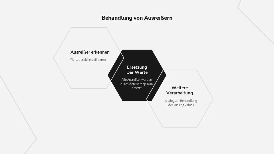 Slide24