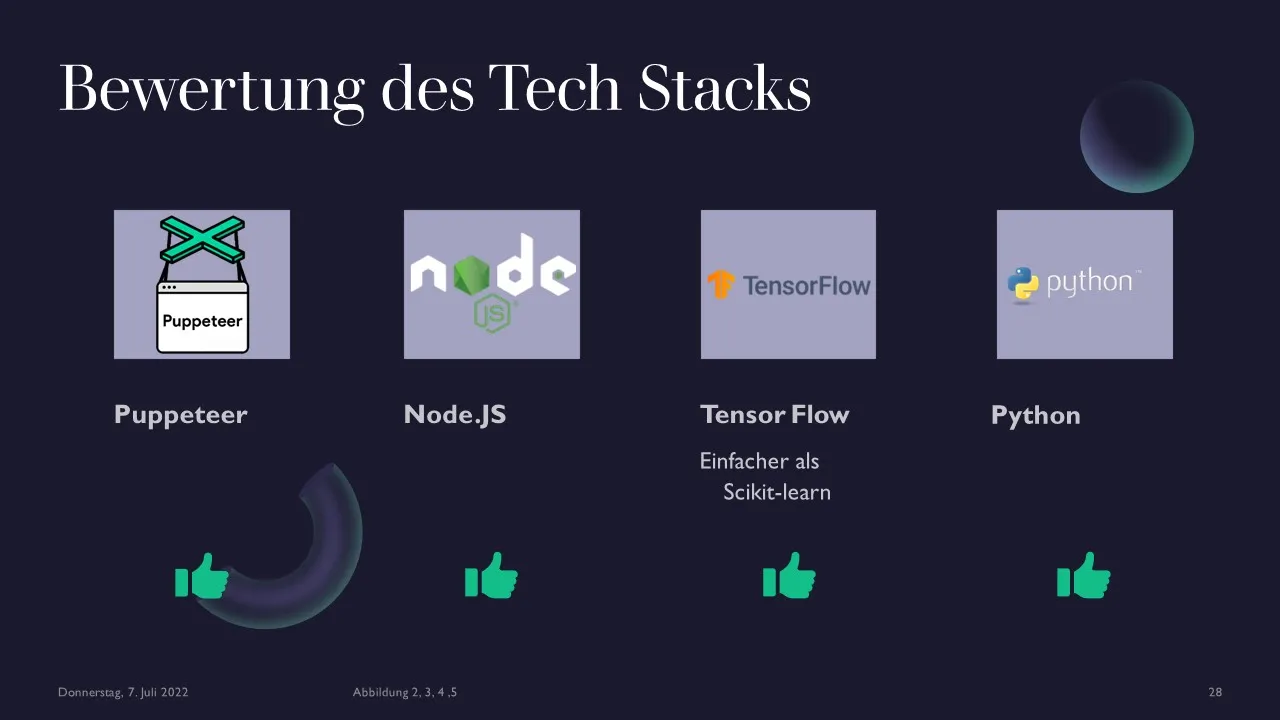 Slide28