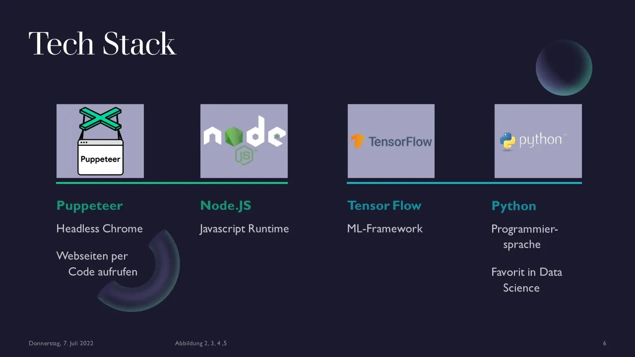 Slide6